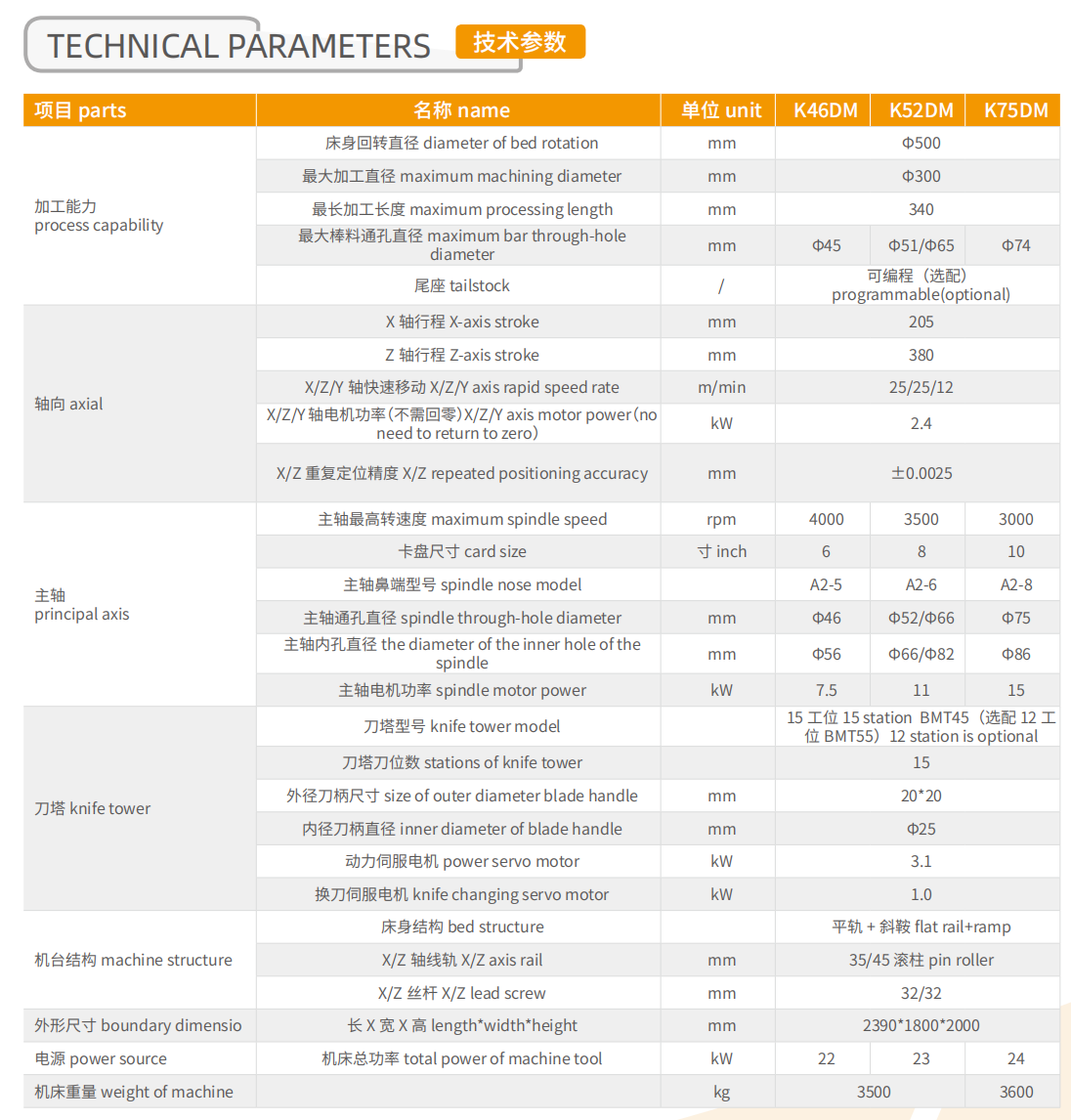 企業微(wei)信截(jie)圖(tu)_17001930898161.png
