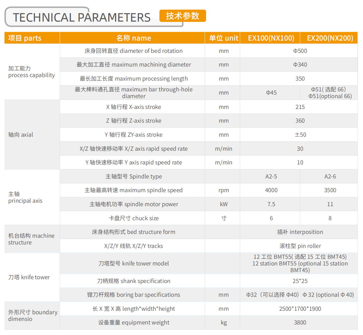 企業(ye)微(wei)信(xin)截圖_17001934375844.png