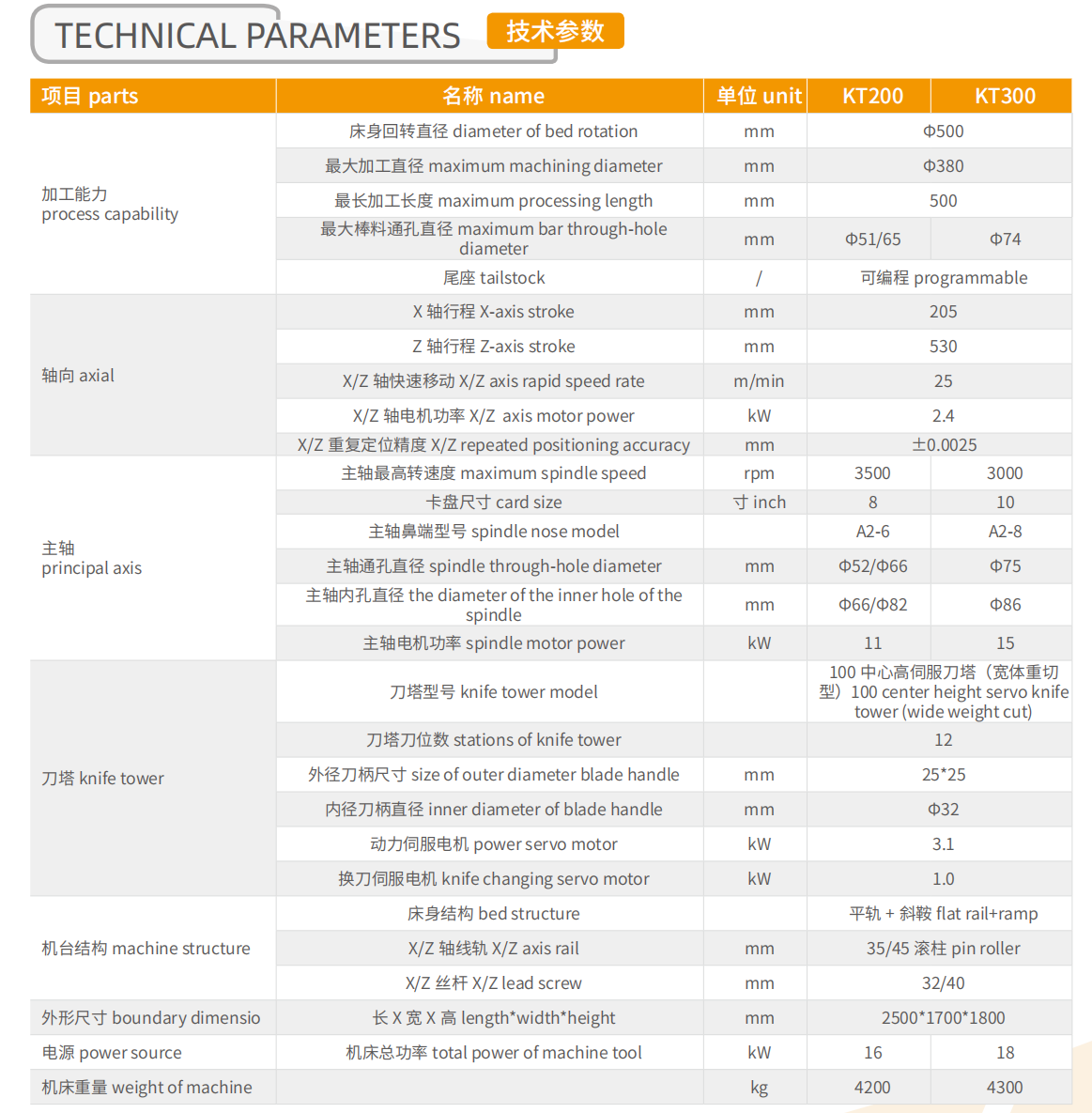 企業微(wei)信截(jie)圖_17001942934181.png
